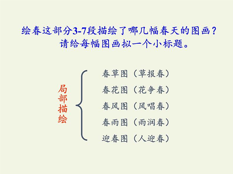 人教版（部编版）初中语文七年级上册 1 春  课件08