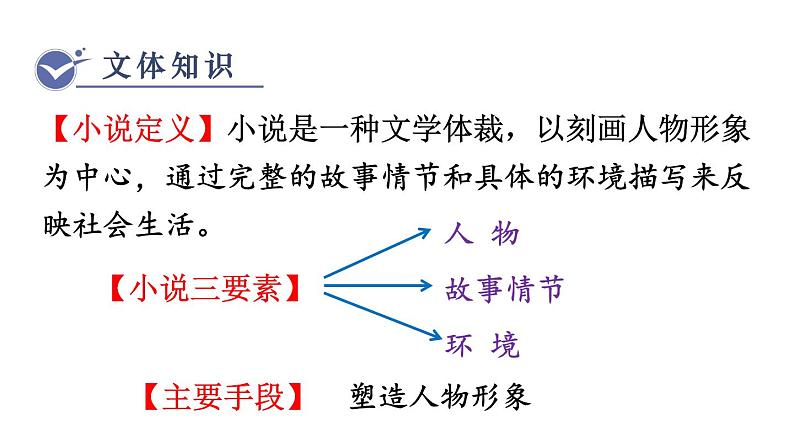 5  孔乙己第4页