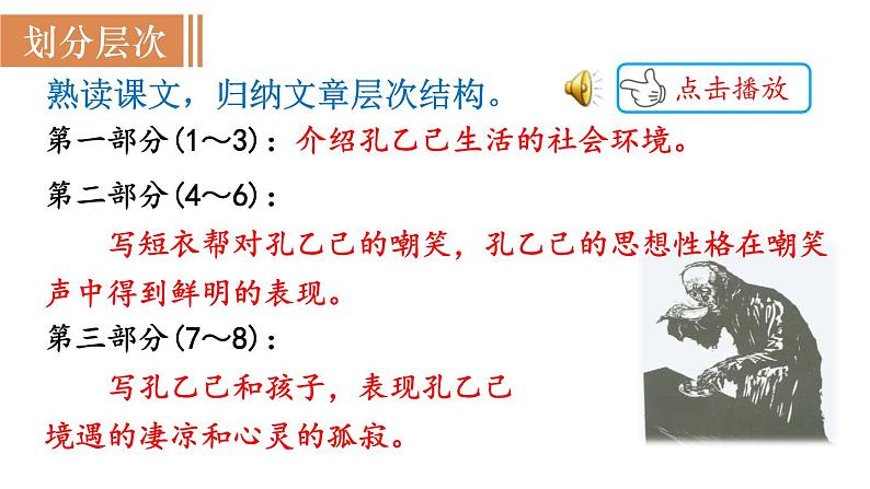 5  孔乙己第6页