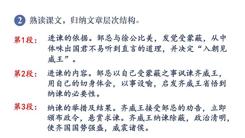 21  邹忌讽齐王纳谏第8页