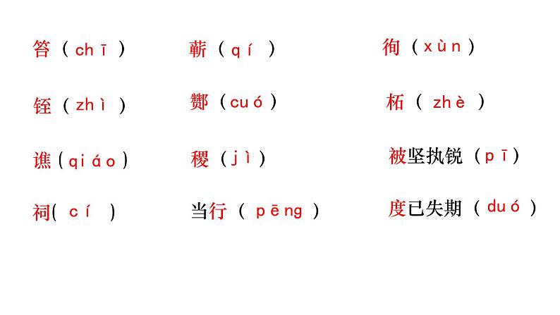22  陈涉世家第7页