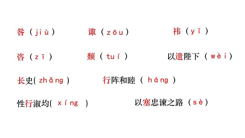 统编版九年级语文下册课件 第6单元 23  出师表06
