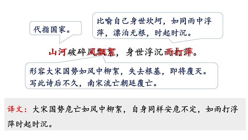 统编版九年级语文下册课件 第6单元 24 诗词曲五首 第4课时  《过零丁洋》07