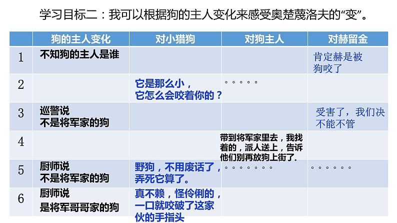 变色龙 课件第6页