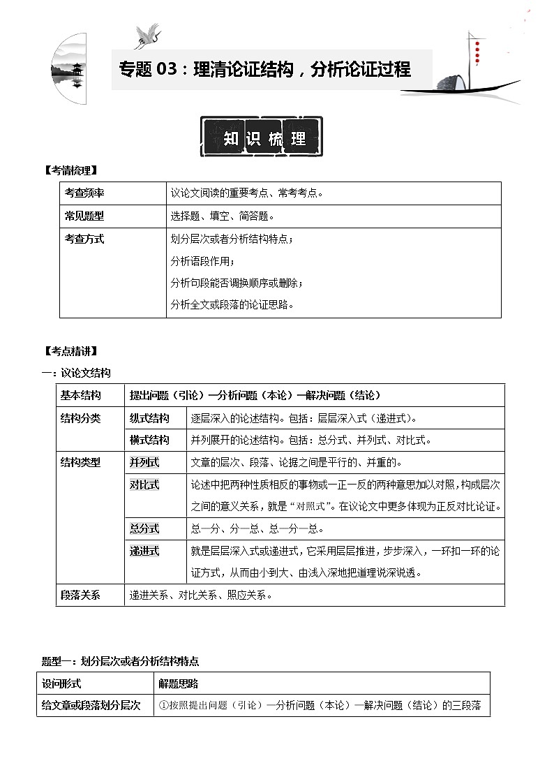 专题03：理清论证结构，分析论证过程（知识梳理+精选阅读）（原卷版）第1页