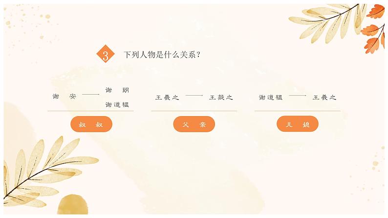 人教版部编版语文七年级上册《世说新语》二则《咏雪》《陈太丘与友期行》精品教学PPT课件08