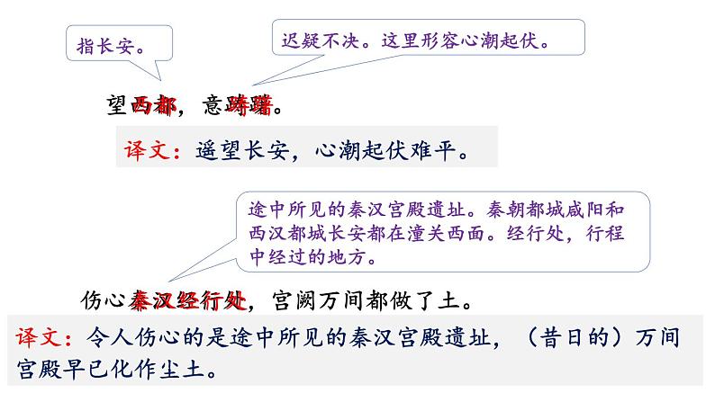 统编版九年级语文下册课件 第6单元 24 诗词曲五首 第5课时  《山坡羊•潼关怀古》06