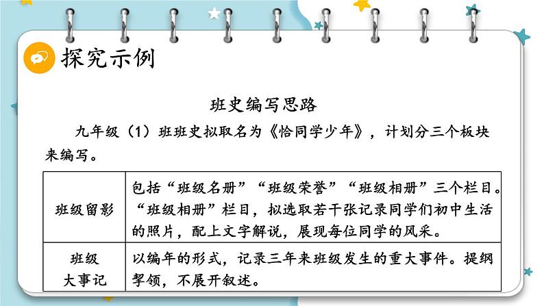 部编版初中语文九年级下册 第二单元 综合性学习 岁月如歌——我们的初中生活【考点精讲版】 PPT课件第5页