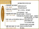 部编版初中语文九年级下册 第六单元 名著导读 《简·爱》 外国小说的阅读【考点精讲版】 PPT课件