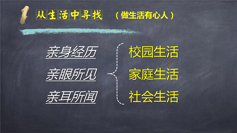 怎样选材 课件七年级下册语文第四单元写作  2022-2023学年第二学期人教部编版第5页