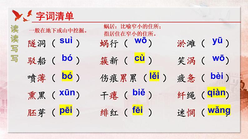 1 祖国啊，我亲爱的祖国【考点精讲版】第8页