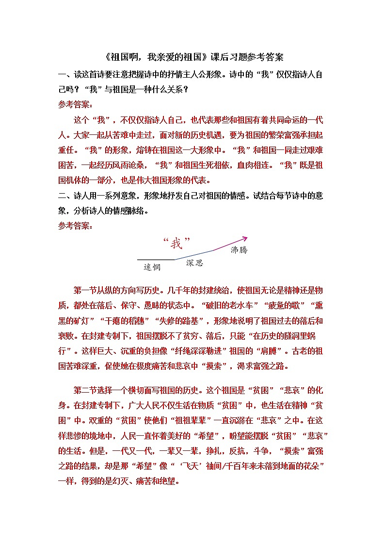 《祖国啊，我亲爱的祖国》课后习题参考答案第1页
