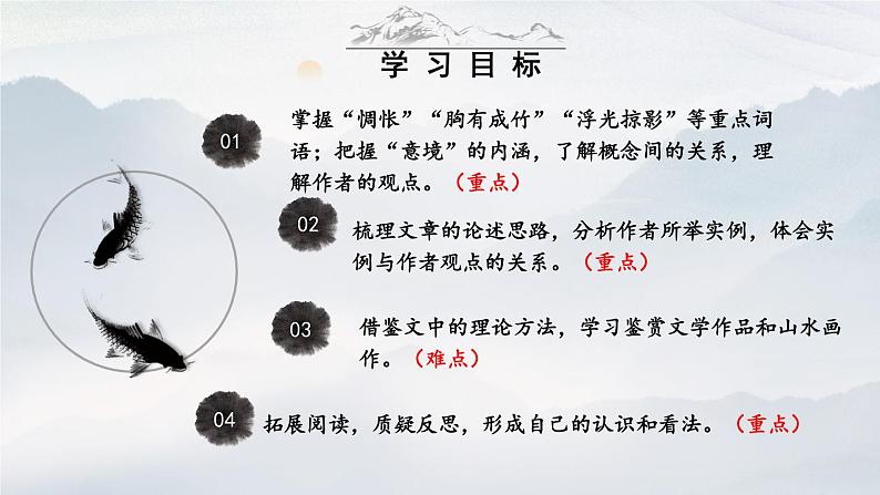 部编版初中语文九年级下册 第四单元 14 山水画的意境【考点精讲版】 PPT课件02