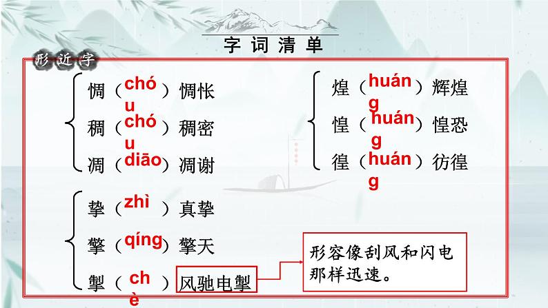 部编版初中语文九年级下册 第四单元 14 山水画的意境【考点精讲版】 PPT课件08