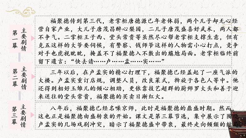 18 天下第一楼（节选）【考点精讲版】第6页