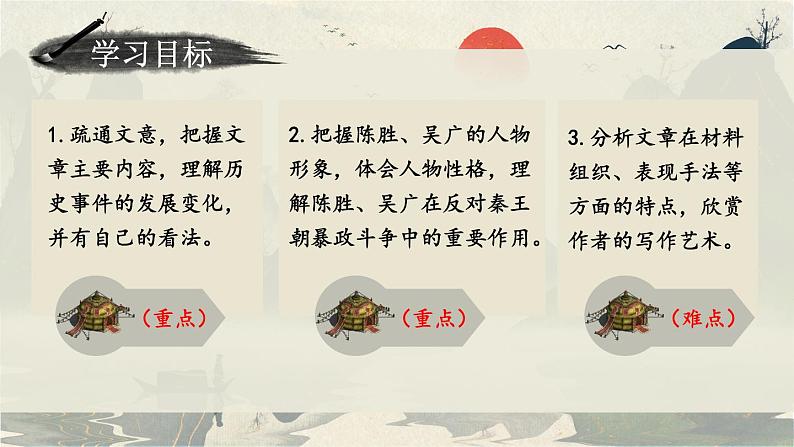 部编版初中语文九年级下册 第六单元 22 陈涉世家【考点精讲版】 PPT课件03