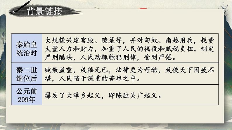 部编版初中语文九年级下册 第六单元 22 陈涉世家【考点精讲版】 PPT课件05