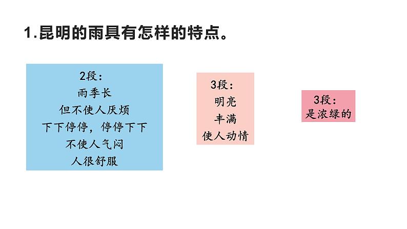 部编版八年级语文上册课件--17  昆明的雨第7页