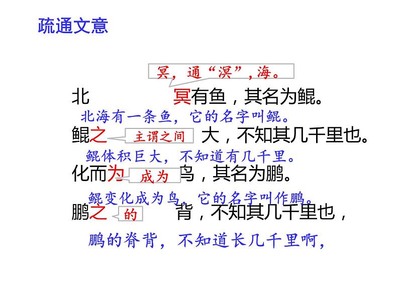 《庄子》两则 课件06