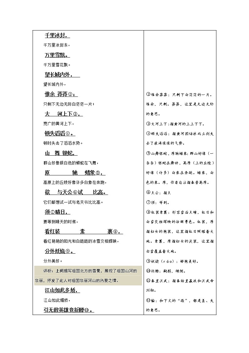 第1课《沁园春·雪》（划重点+双减作业设计）-2022-2023学年九年级语文上册知识梳理与双减作业设计（原卷版）02
