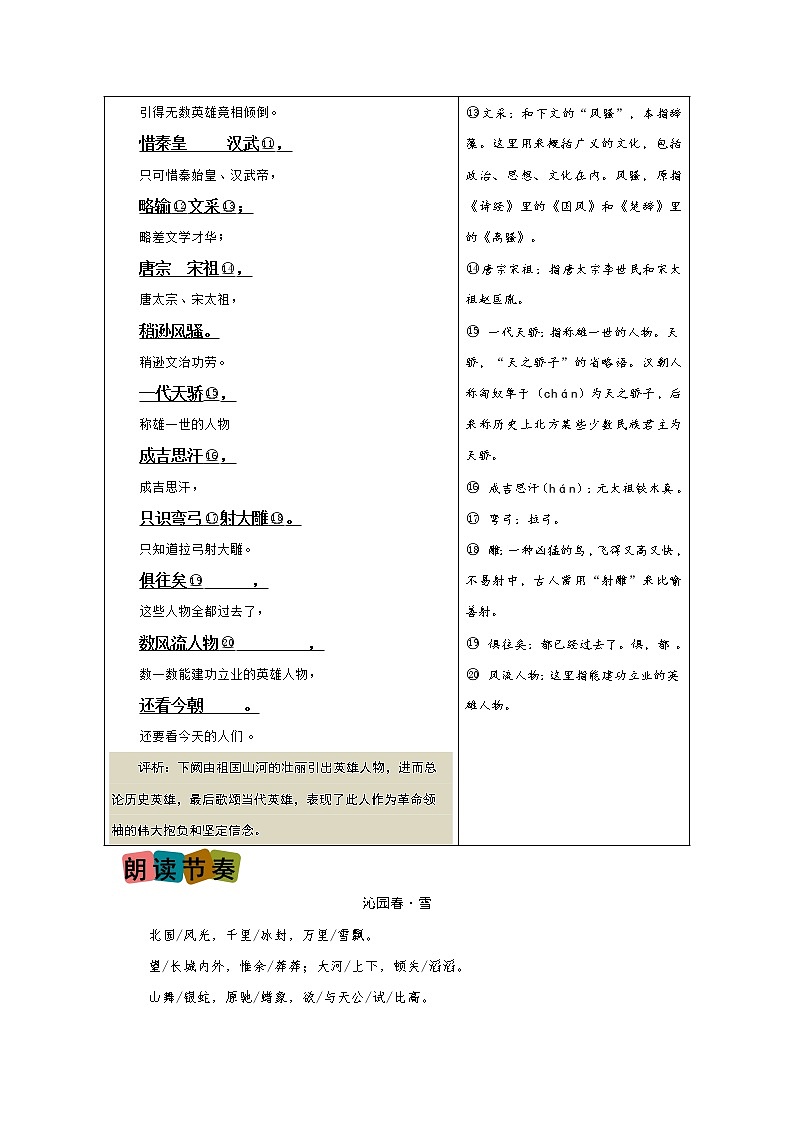 第1课《沁园春·雪》（划重点+双减作业设计）-2022-2023学年九年级语文上册知识梳理与双减作业设计（原卷版）03