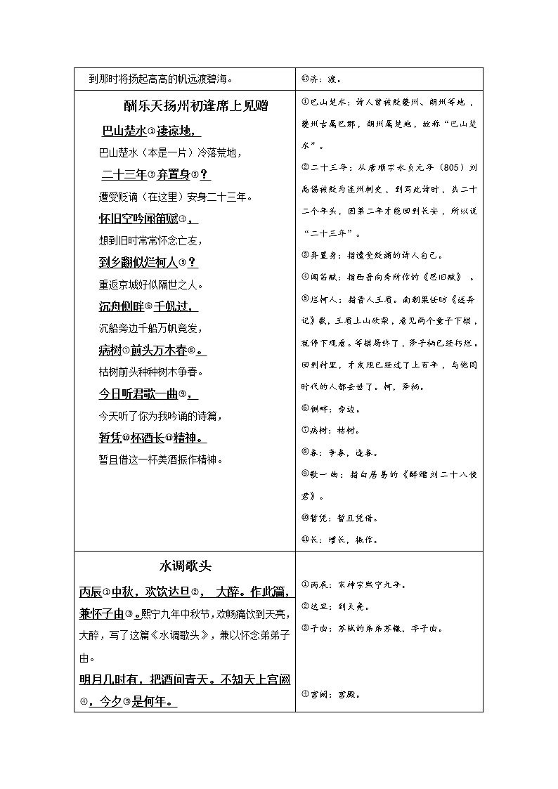 第14课《诗词三首》（划重点+双减作业设计）-2022-2023学年九年级语文上册知识梳理与双减作业设计（原卷版）03