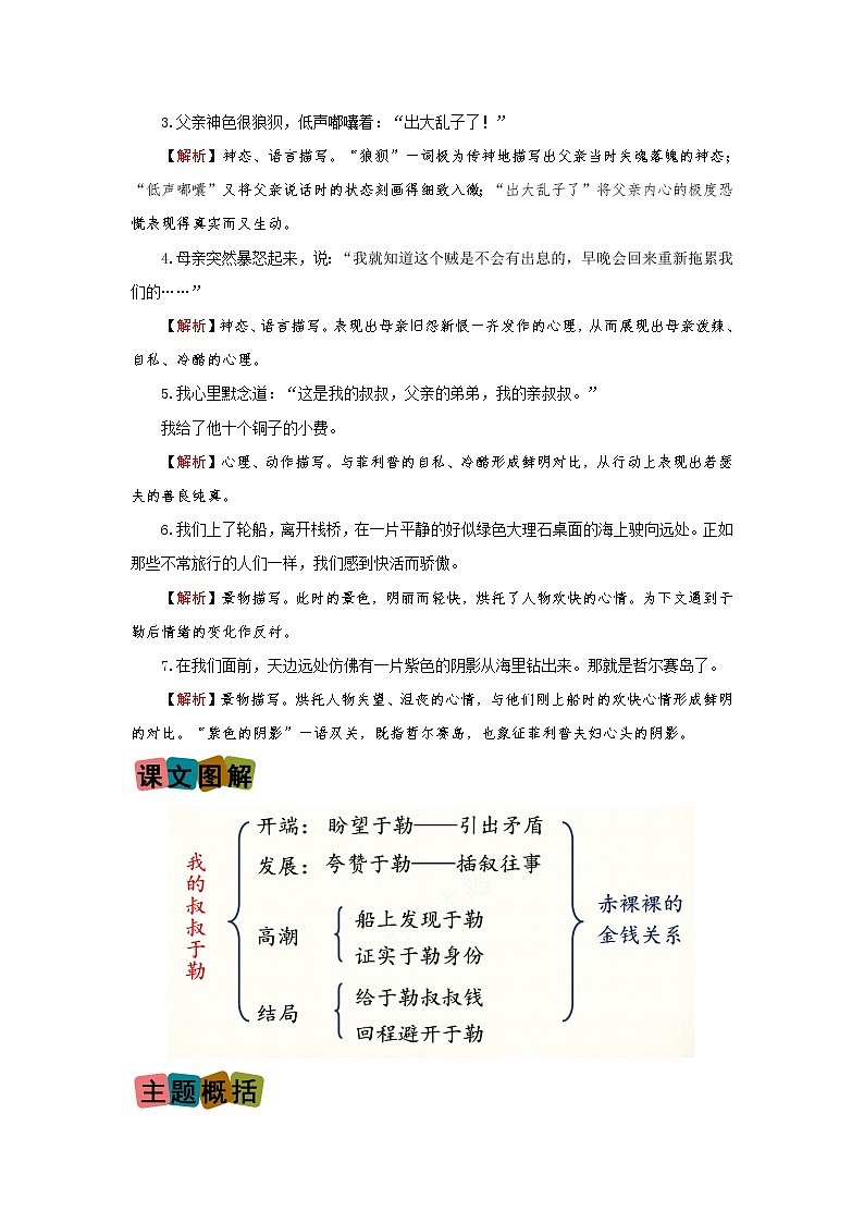 第16课《我的叔叔于勒》（划重点+双减作业设计）-2022-2023学年九年级语文上册知识梳理与双减作业设计（原卷版）03