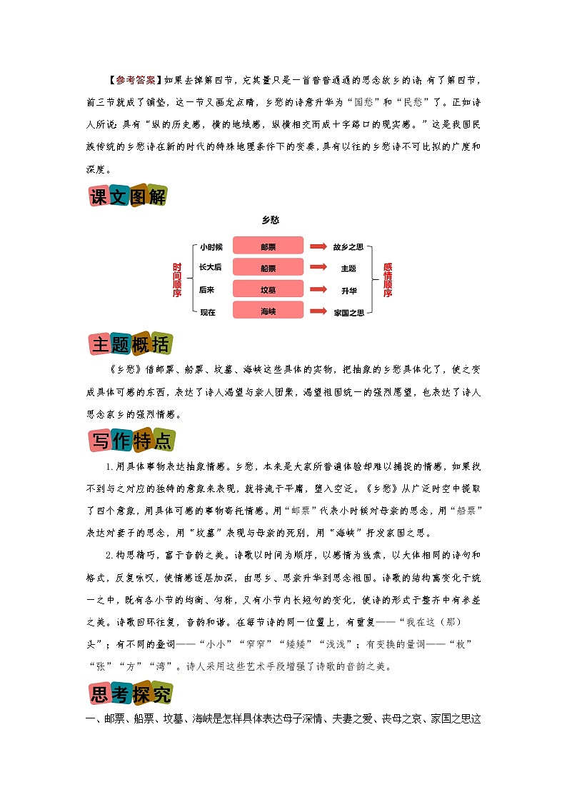 第4课《乡愁》（划重点+双减作业设计）-2022-2023学年九年级语文上册知识梳理与双减作业设计（原卷版）03