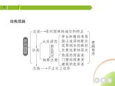 部编语文八年级上册02-19　苏州园林课件+同步练习