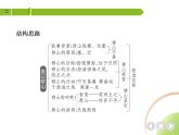 部编语文八年级上册02-24　愚公移山课件+同步练习