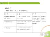部编语文八年级上册02-24　愚公移山课件+同步练习