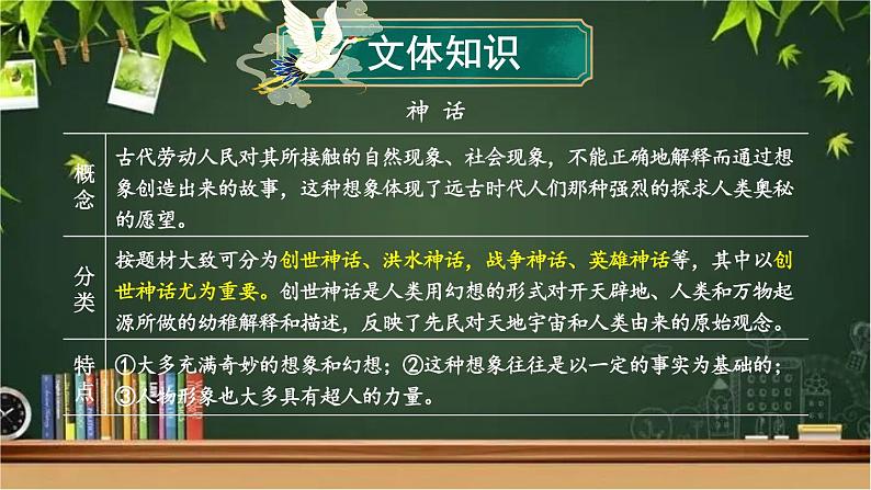 部编版语文七年级上册 21 女娲造人 课件06