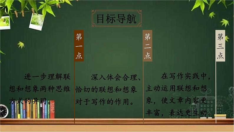 部编版语文七年级上册 写作 发挥联想和想象 课件02