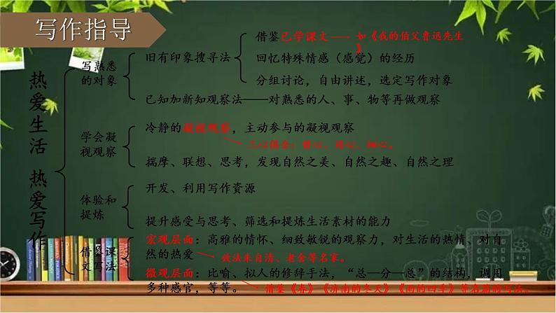 部编版语文七年级上册 写作 热爱生活，热爱写作 课件03
