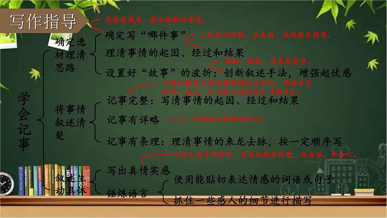 部编版语文七年级上册 写作 学会记事 课件03