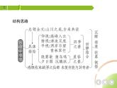 部编语文八年级上册02-11　短文二篇课件+同步练习