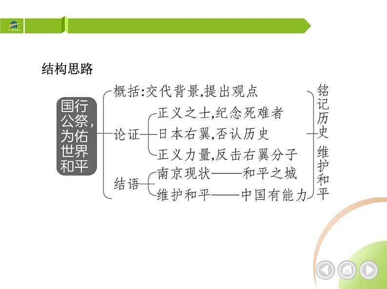部编语文八年级上册5　国行公祭,为佑世界和平课件第4页