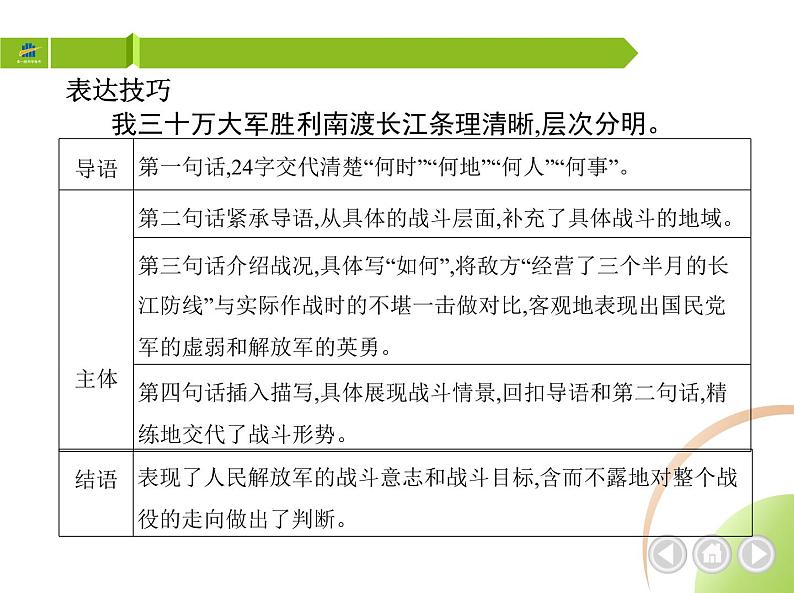 部编语文八年级上册1　消息二则课件第6页