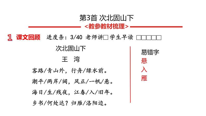 中考语文复习--七年级上册古诗词曲梳理课件：次北固山下第5页