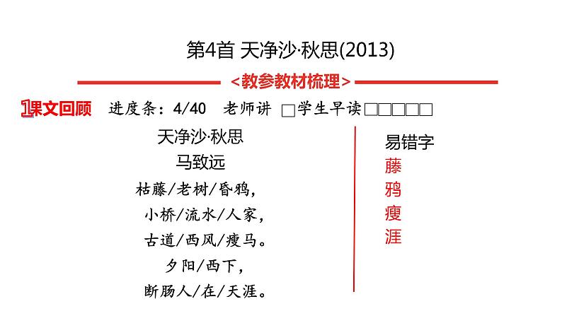中考语文复习--七年级上册古诗词曲梳理课件：天净沙·秋思第5页