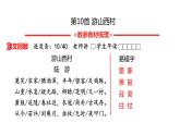 中考语文复习--七年级下册古诗词曲梳理课件：游山西村