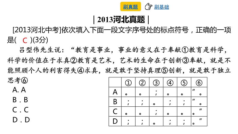 中考语文复习--专题七 标点符号课件第5页