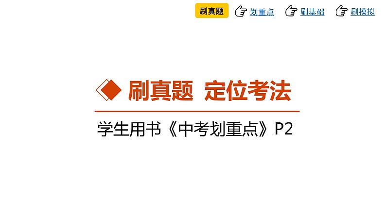 中考语文复习--专题四 字音字形（含查字典）课件第4页