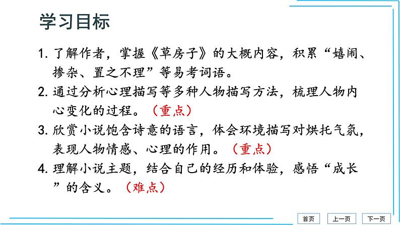 孤独之旅 课件02