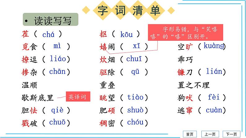 孤独之旅 课件07