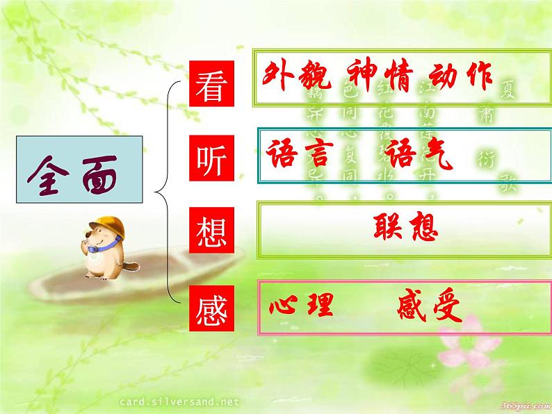 人物写作课件第4页