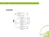 部编语文八年级上册01-10　三　峡课件+同步练习