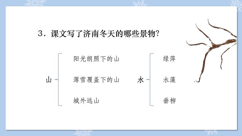 2 济南的冬天 课件06