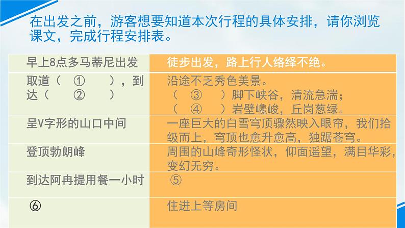 登勃朗峰 课件第3页