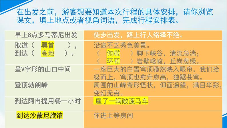 登勃朗峰 课件第4页
